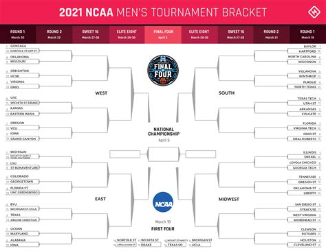 ncaa tournament bracket printable|ncaa printable bracket 2021 updated.